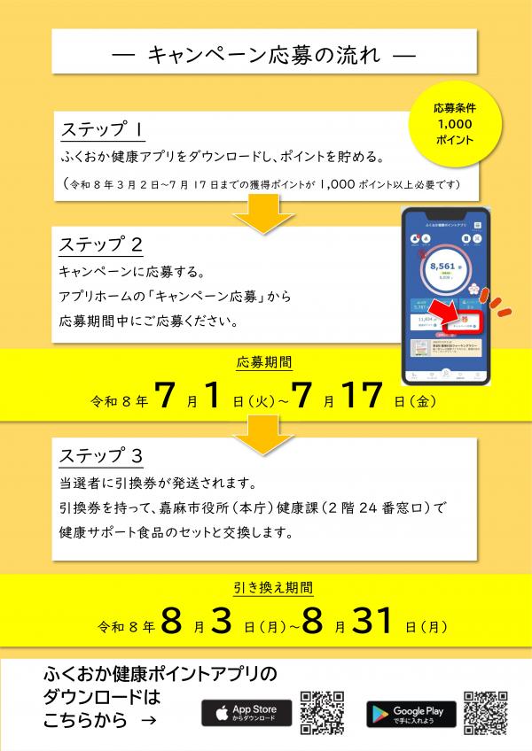 ちらし裏