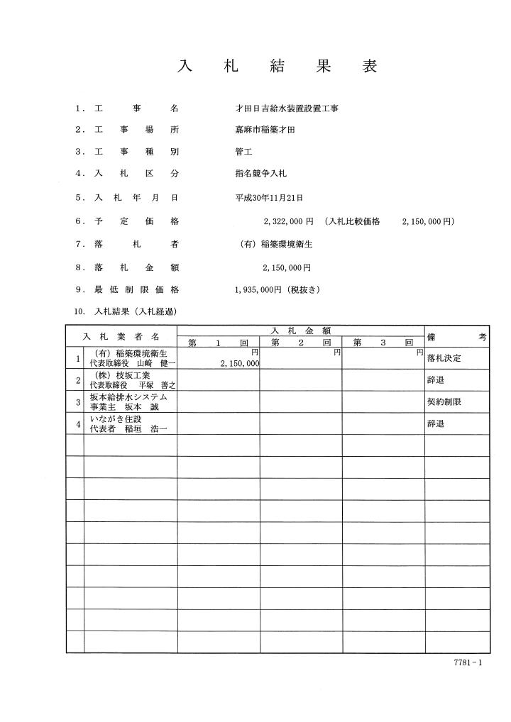 才田日吉給水装置設置工事