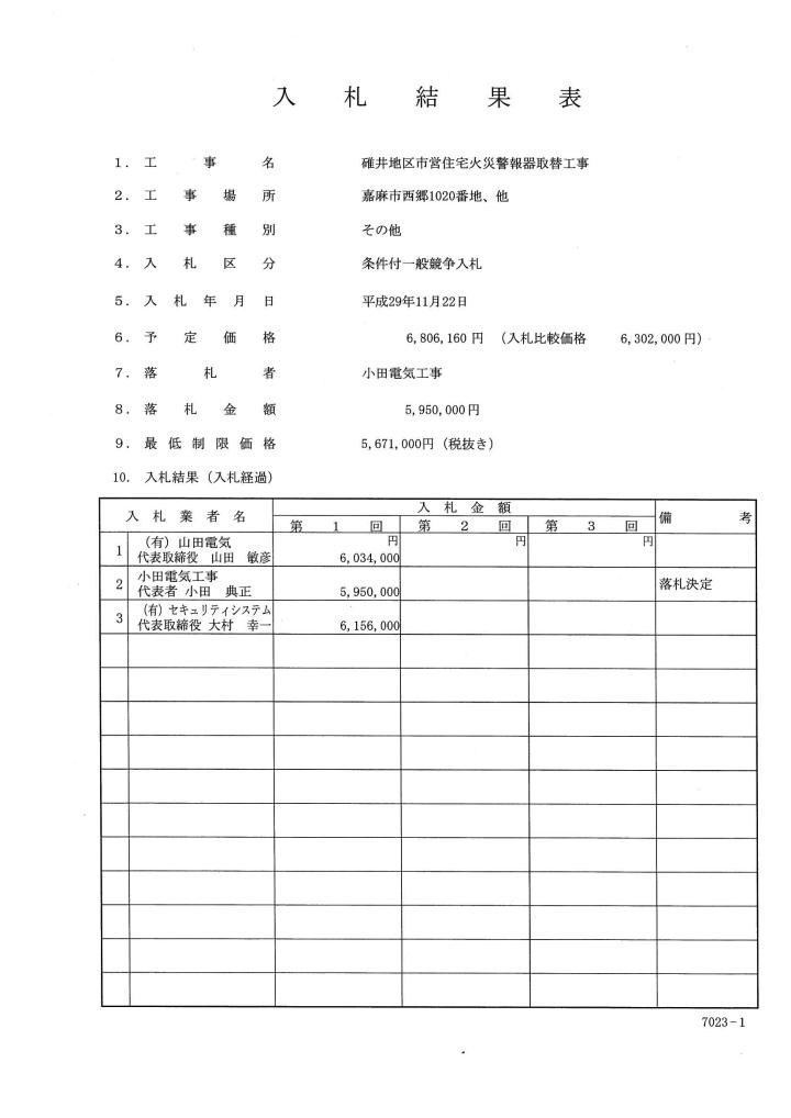 碓井地区市営住宅火災警報器取替工事