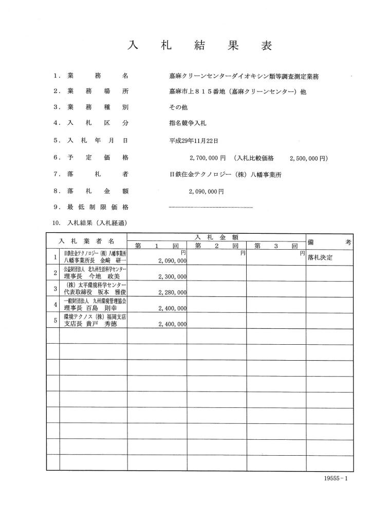 嘉麻クリーンセンターダイオキシン類等調査測定業務