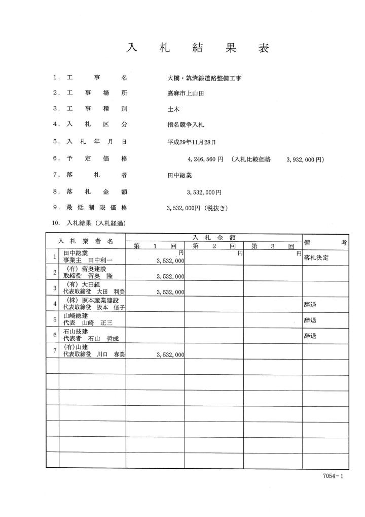 大橋・筑紫線道路整備工事