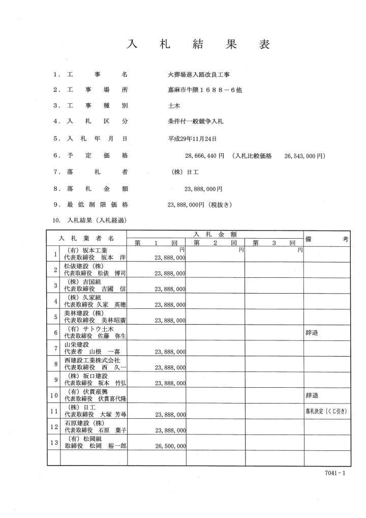 火葬場進入路改良工事