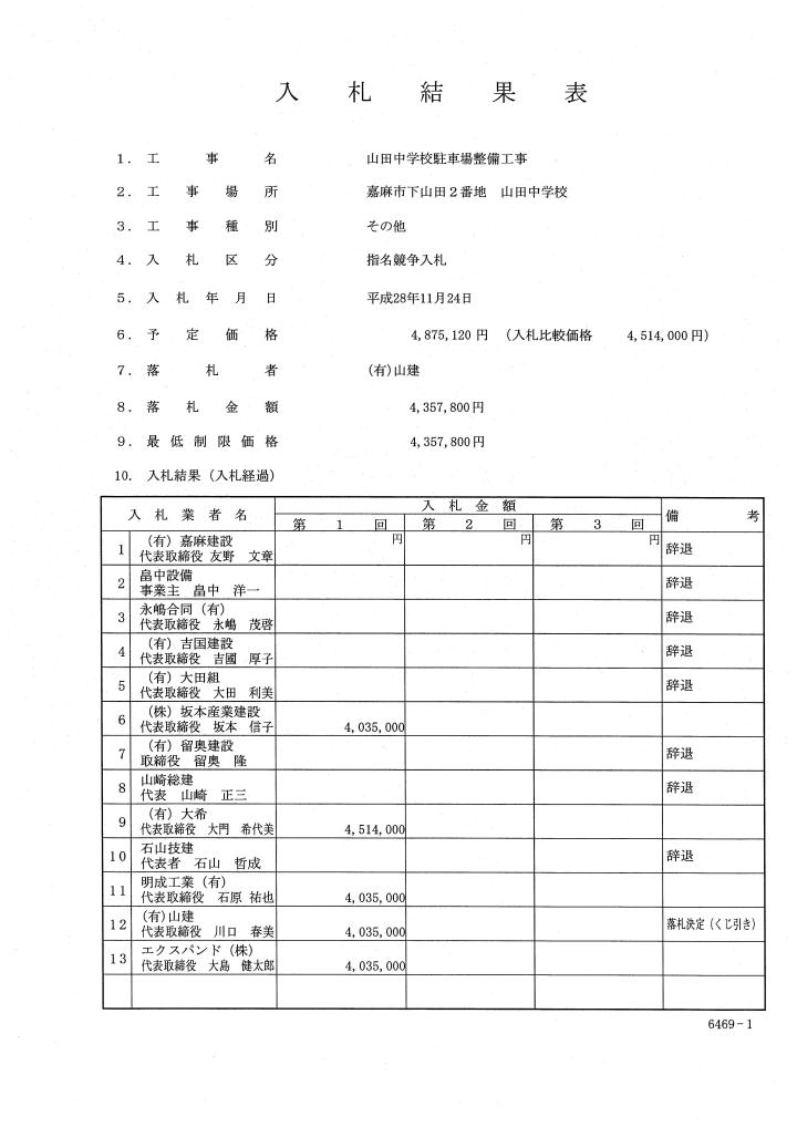 山田中学校駐車場整備工事