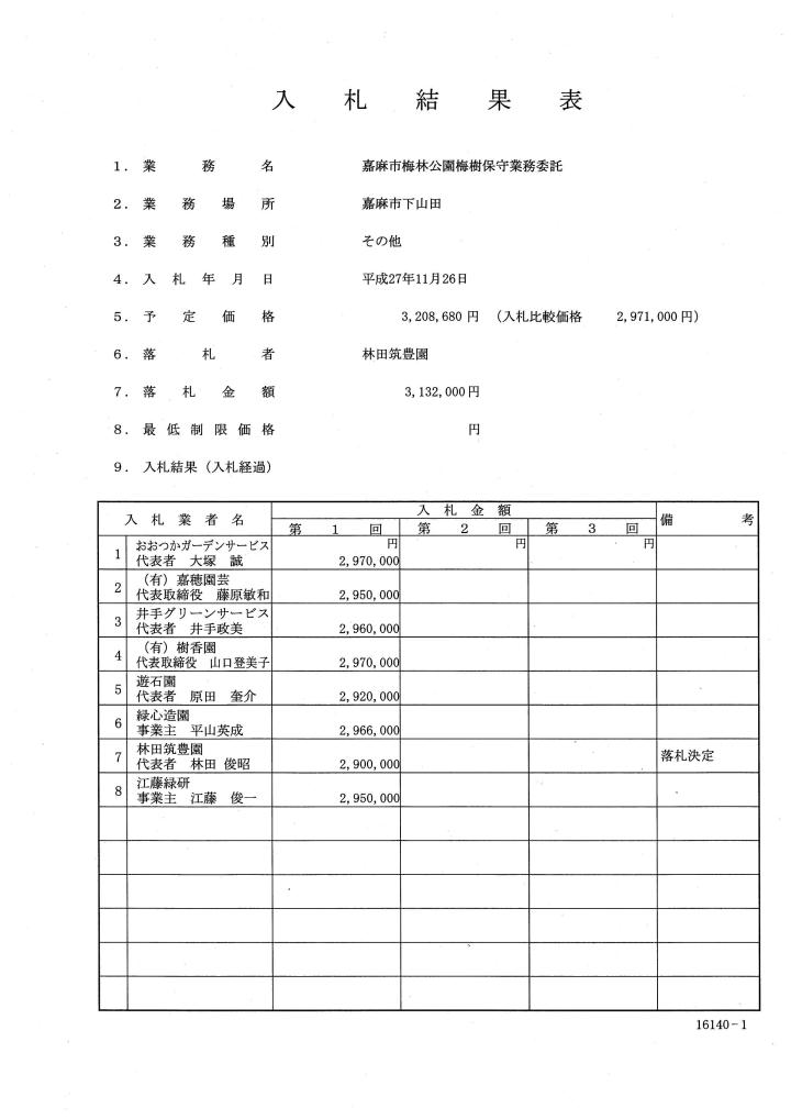 嘉麻市梅林公園梅樹保守業務委託