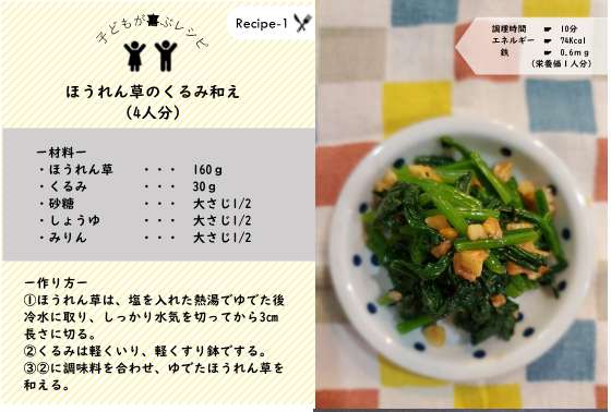 ほうれん草のくるみ和え