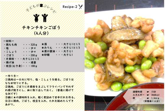 チキンチキンごぼう