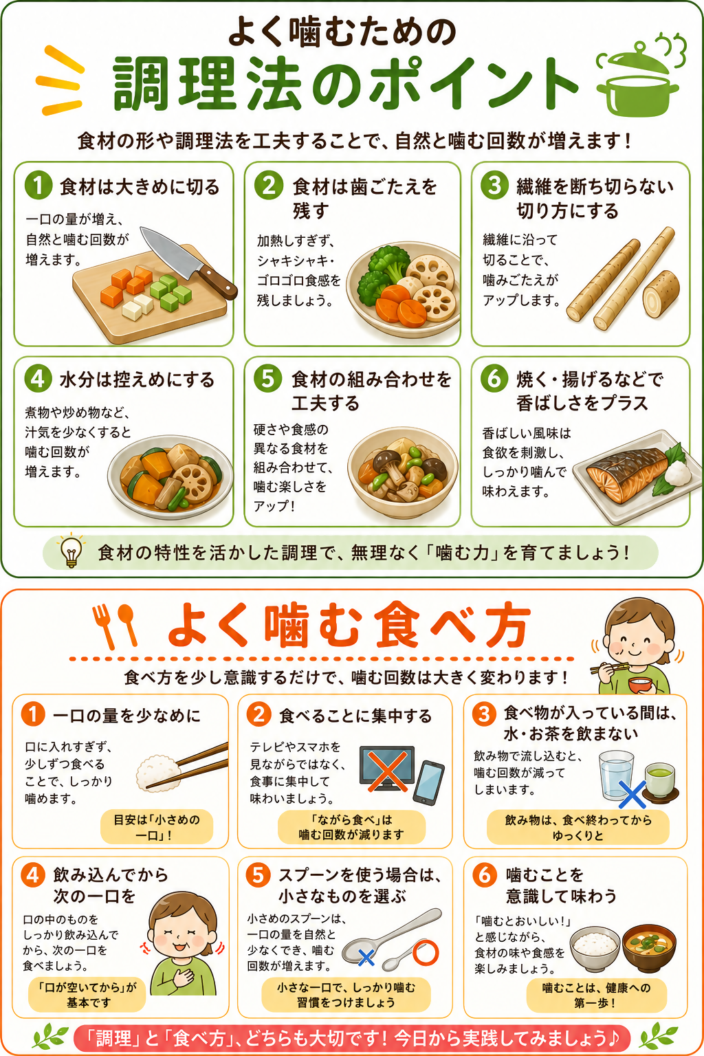 調理法・食べ方のポイント