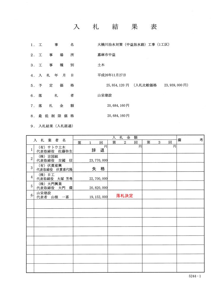 大楠川治水対策（中益放水路）工事（1工区）