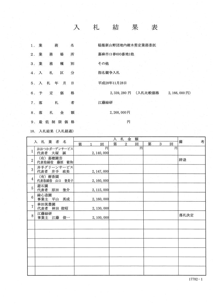 稲築新山野団地内樹木剪定業務委託