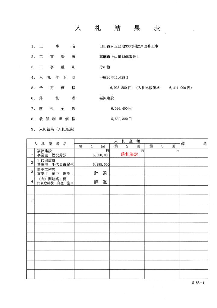 山田西ヶ丘団地333号他2戸改修工事