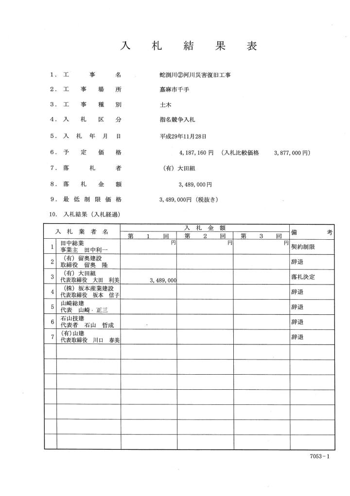 蛇渕川(2)河川災害復旧工事