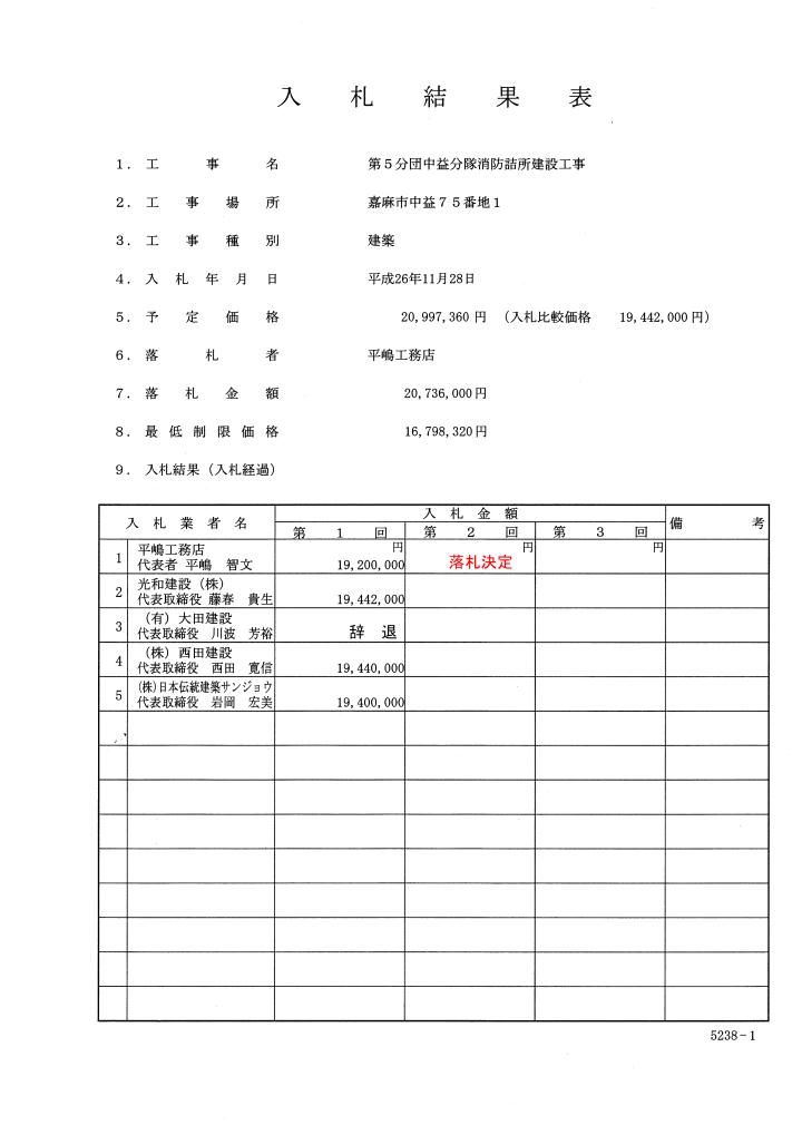 第5分団中益分隊消防詰所建設工事