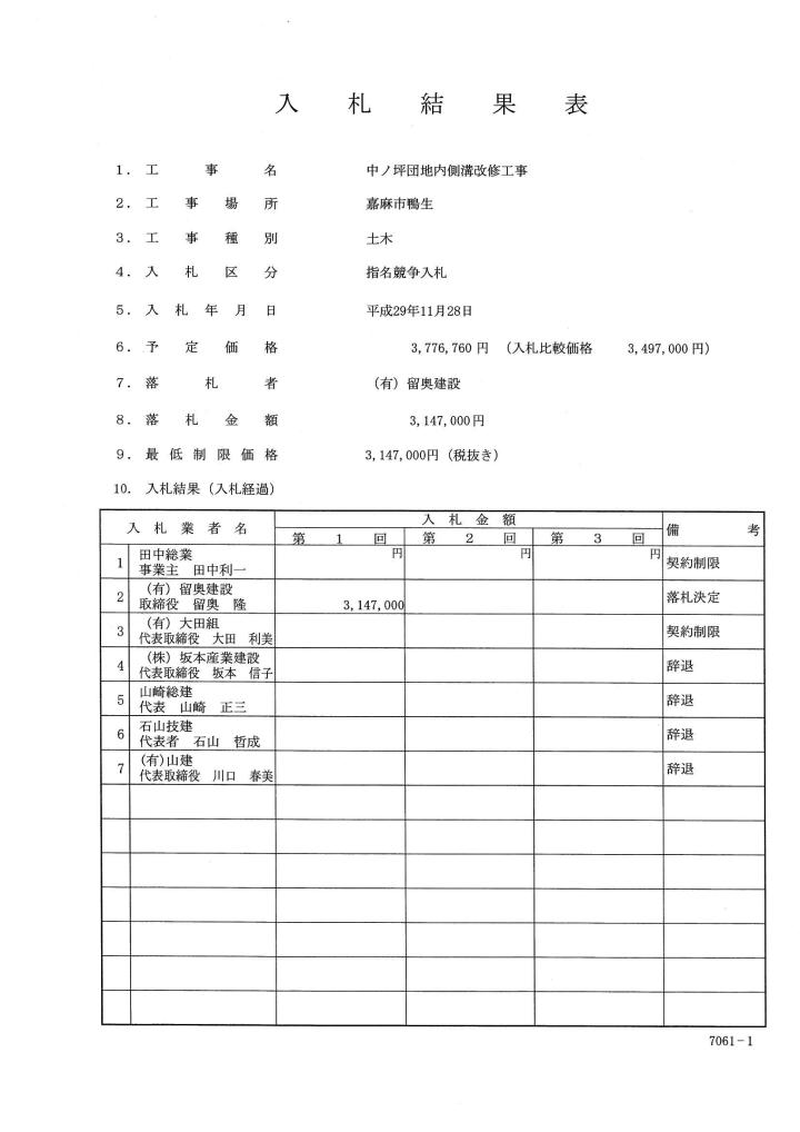 中ノ坪団地内側溝改修工事