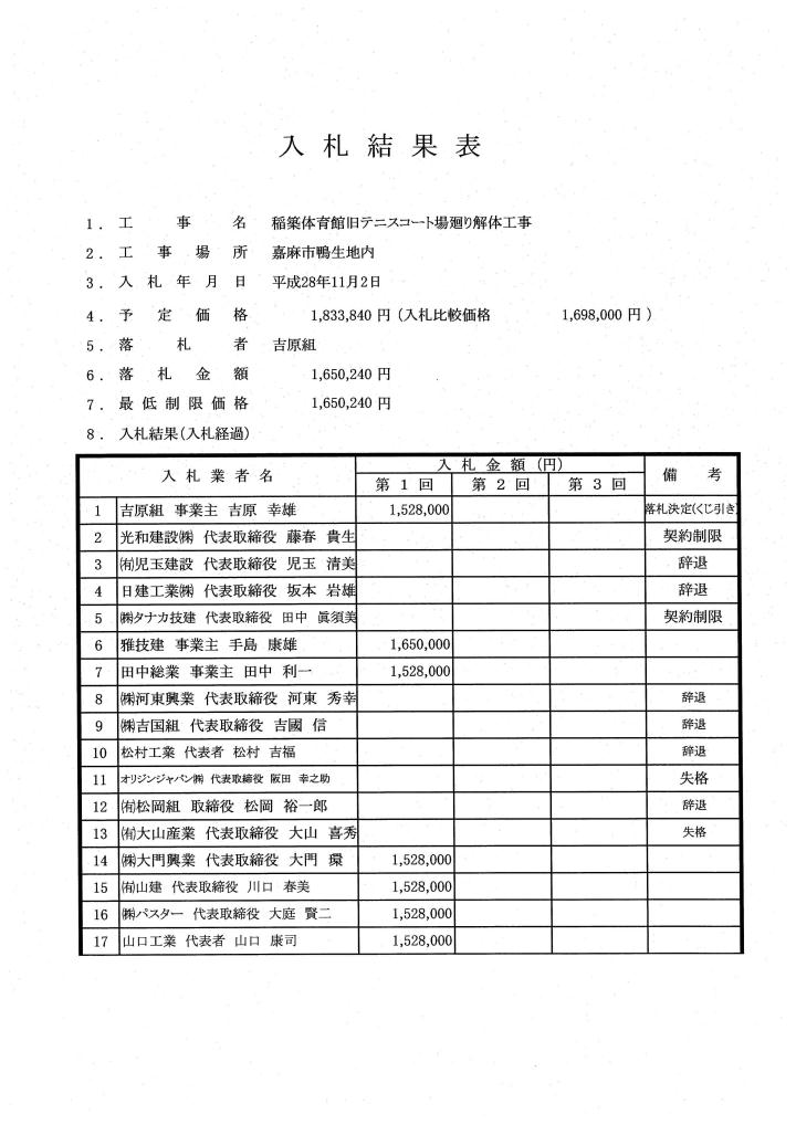 稲築体育館旧テニスコート場廻り解体工事