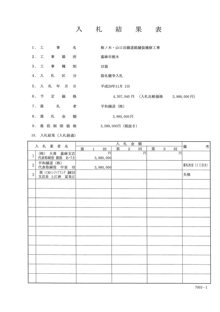 柿ノ木・山口谷線道路舗装補修工事