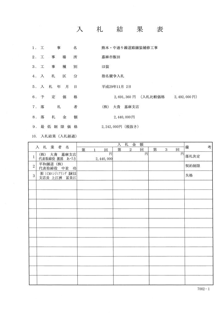 熊本・中通り線道路舗装補修工事