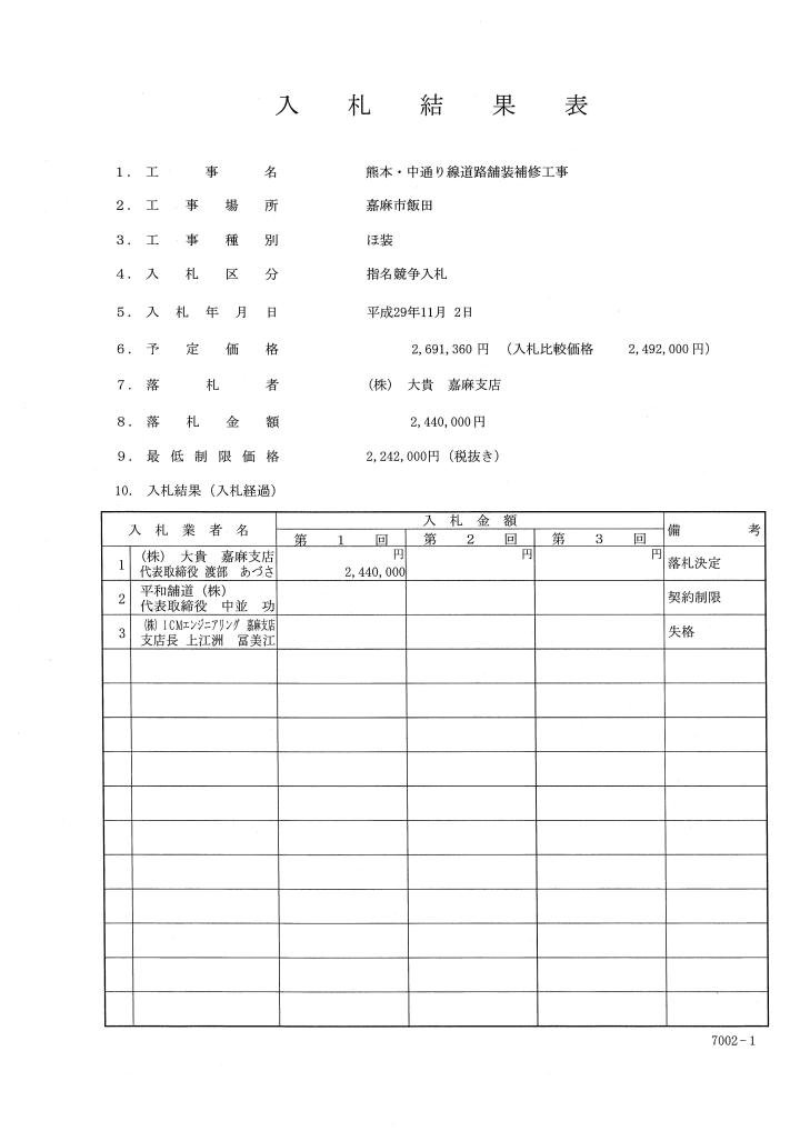 熊本・中通り線道路舗装補修工事