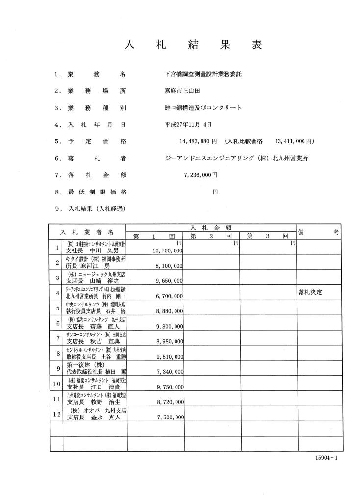 下宮橋調査測量設計業務委託