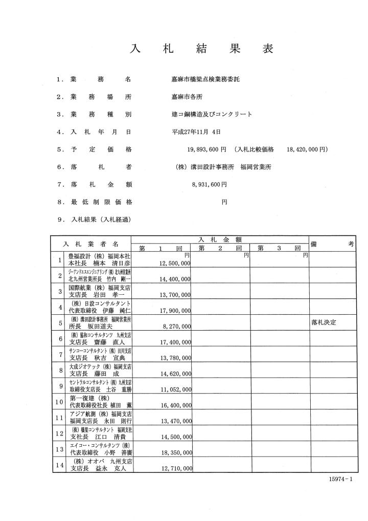 嘉麻市橋梁点検業務委託