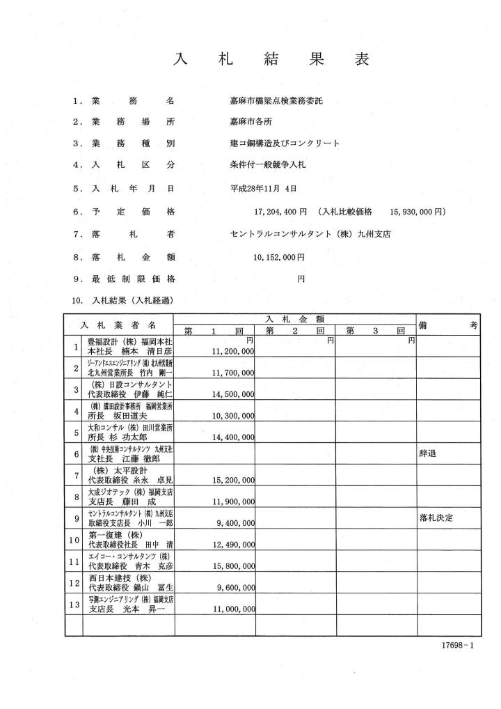 嘉麻市橋梁点検業務委託