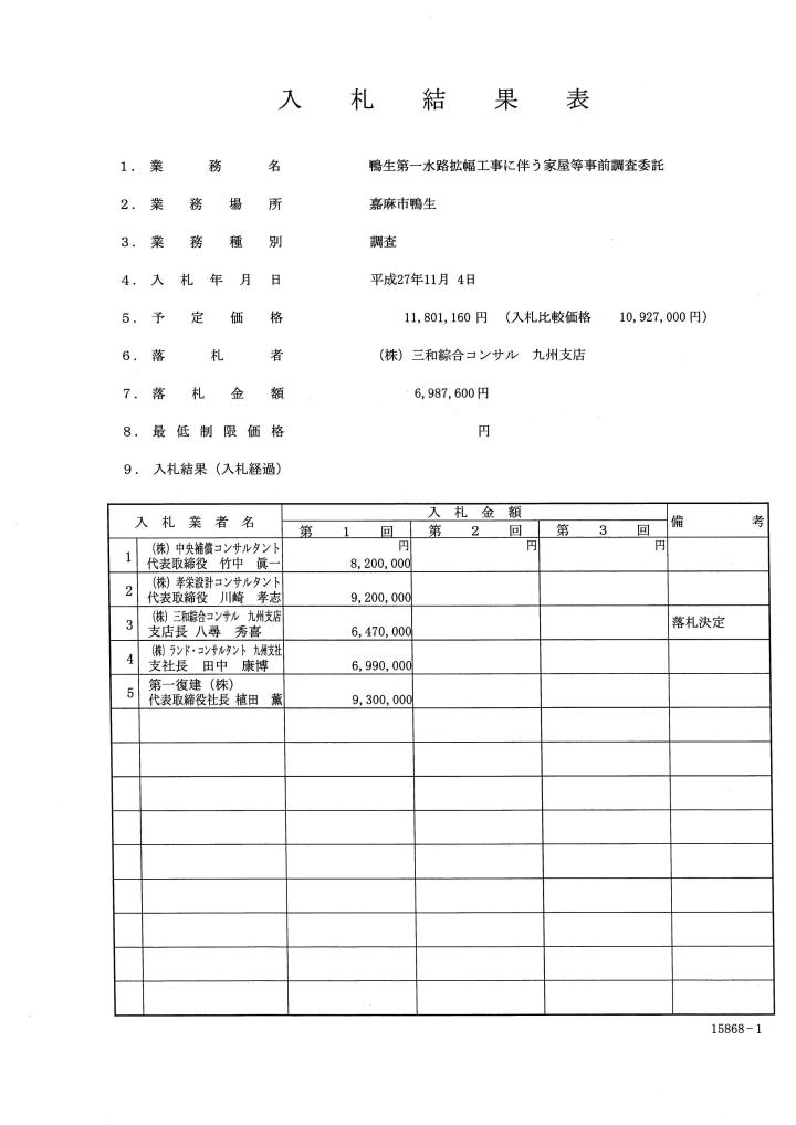 鴨生第一水路拡幅工事に伴う家屋等事前調査委託