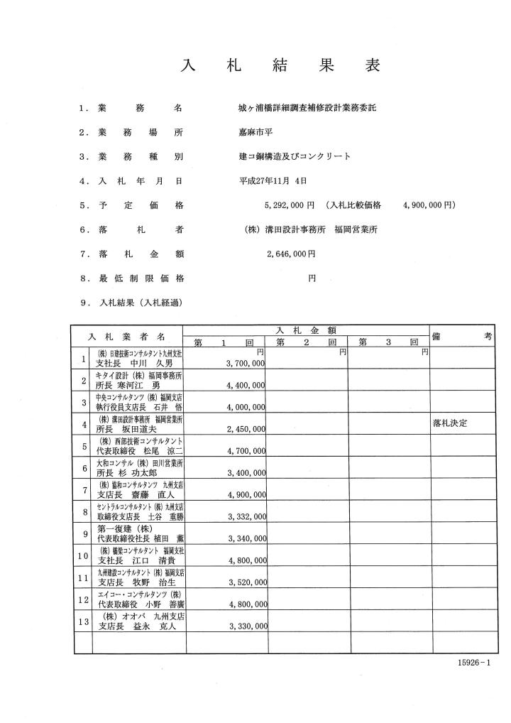 城ヶ浦橋詳細調査補修設計業務委託