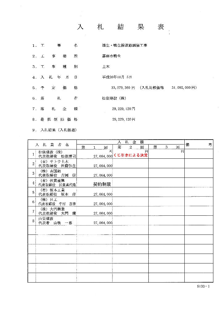 漆生・鴨生線道路舗装工事