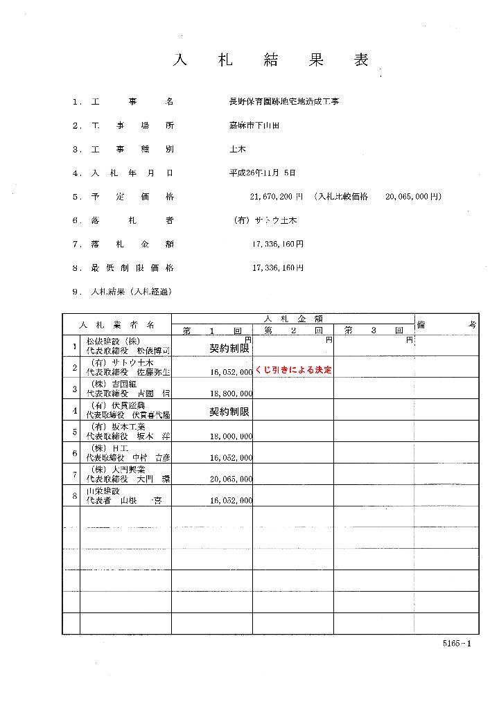 長野保育園跡地宅地造成工事