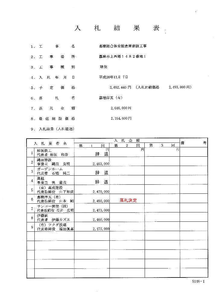 嘉穂総合体育館倉庫新設工事