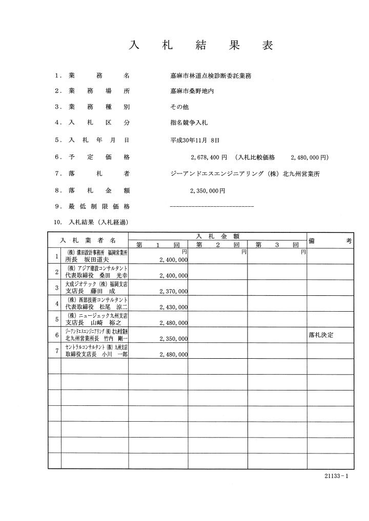 嘉麻市林道点検診断委託業務