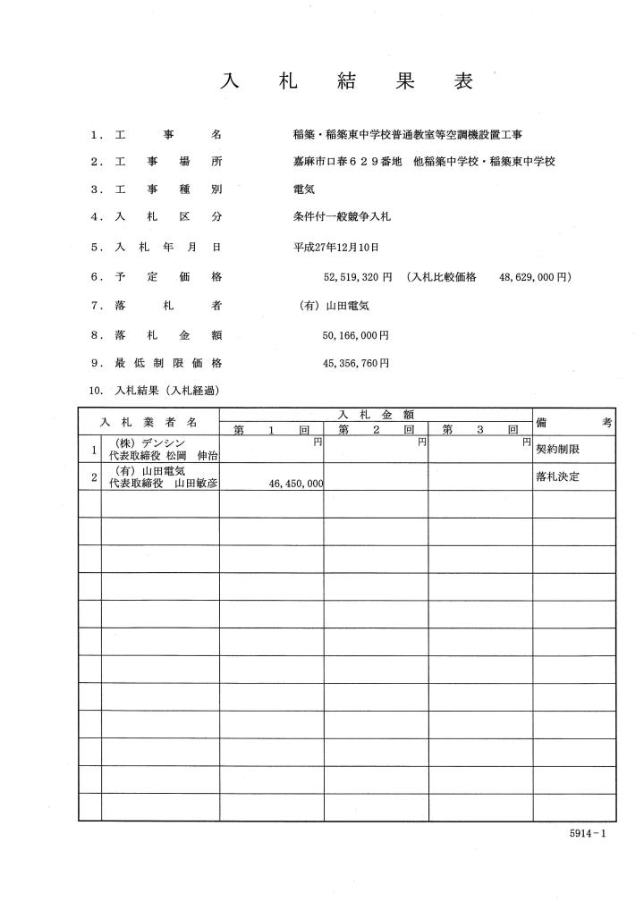 稲築・稲築東中学校普通教室等空調機設置工事