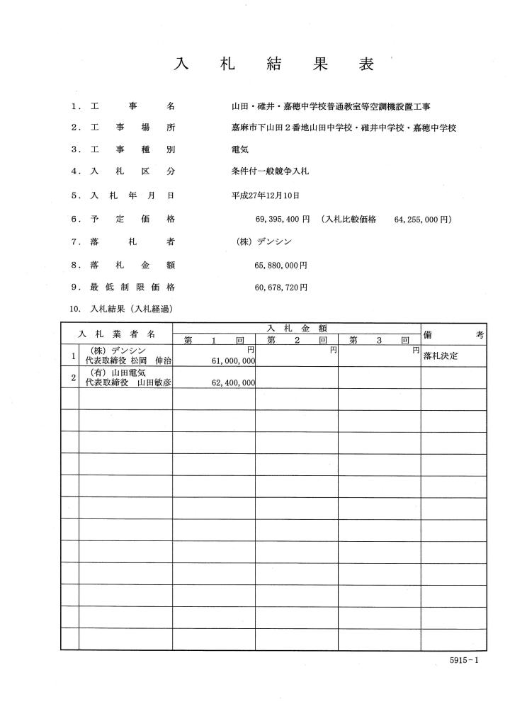 山田・碓井・嘉穂中学校普通教室等空調機設置工事