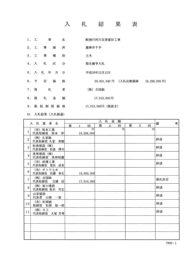 蛇渕川河川災害復旧工事