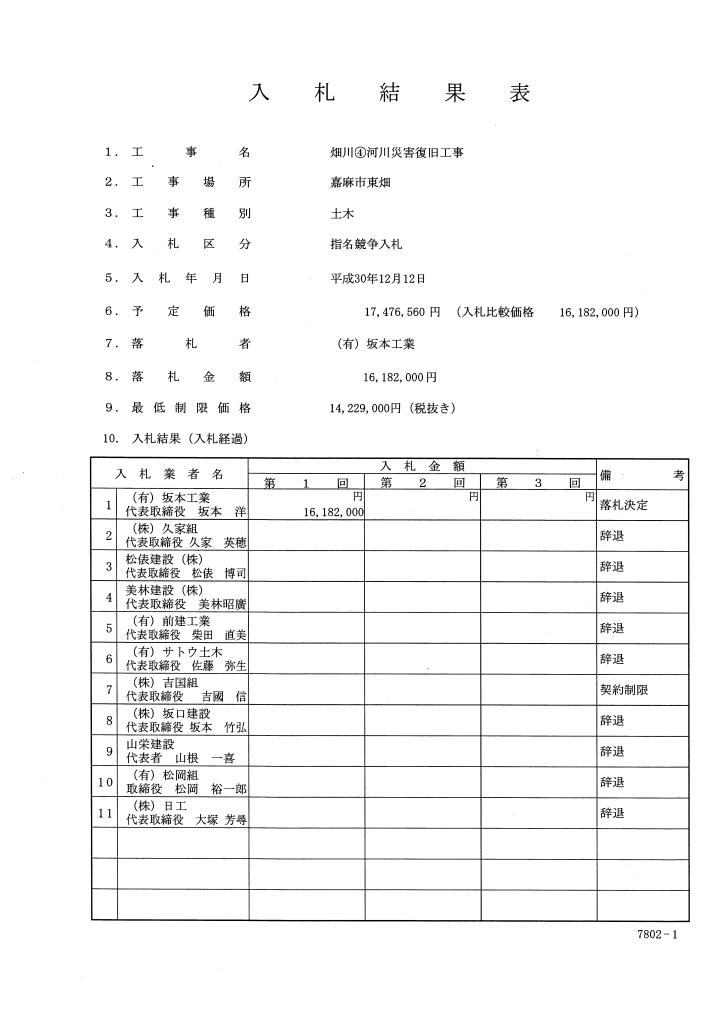 畑川(4)河川災害復旧工事