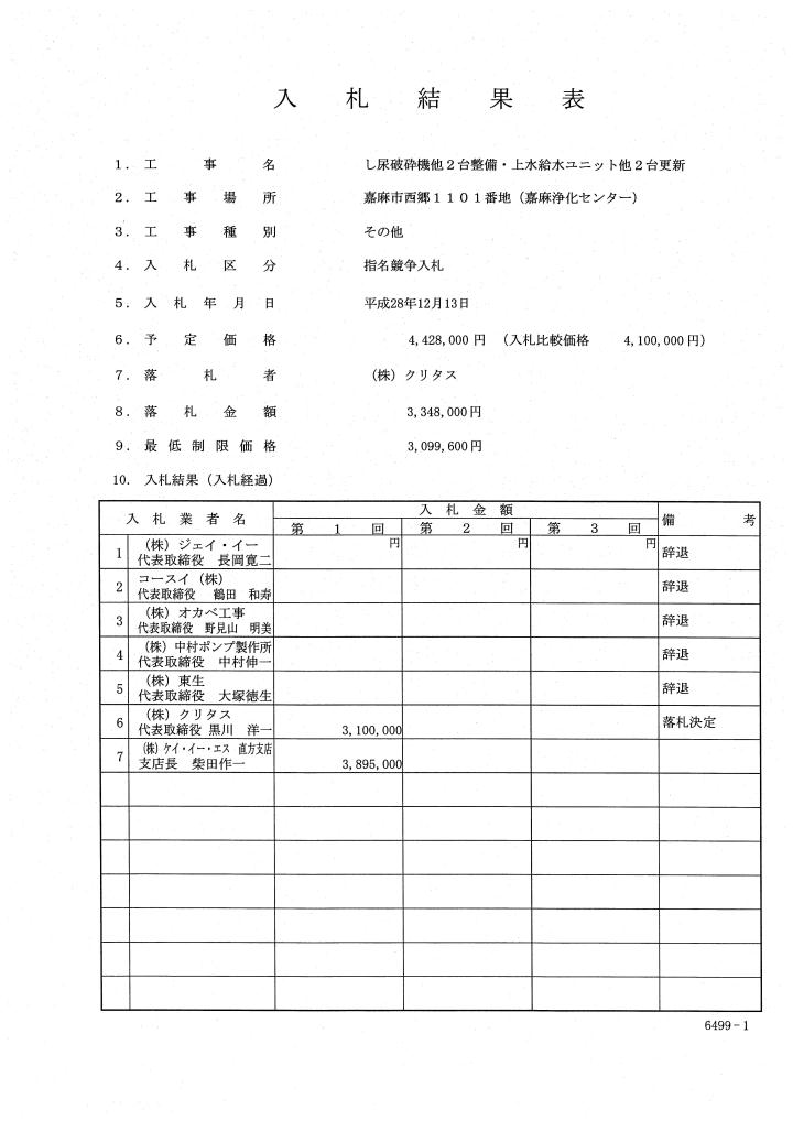 し尿破砕機他2台整備・上水給水ユニット他2台更新