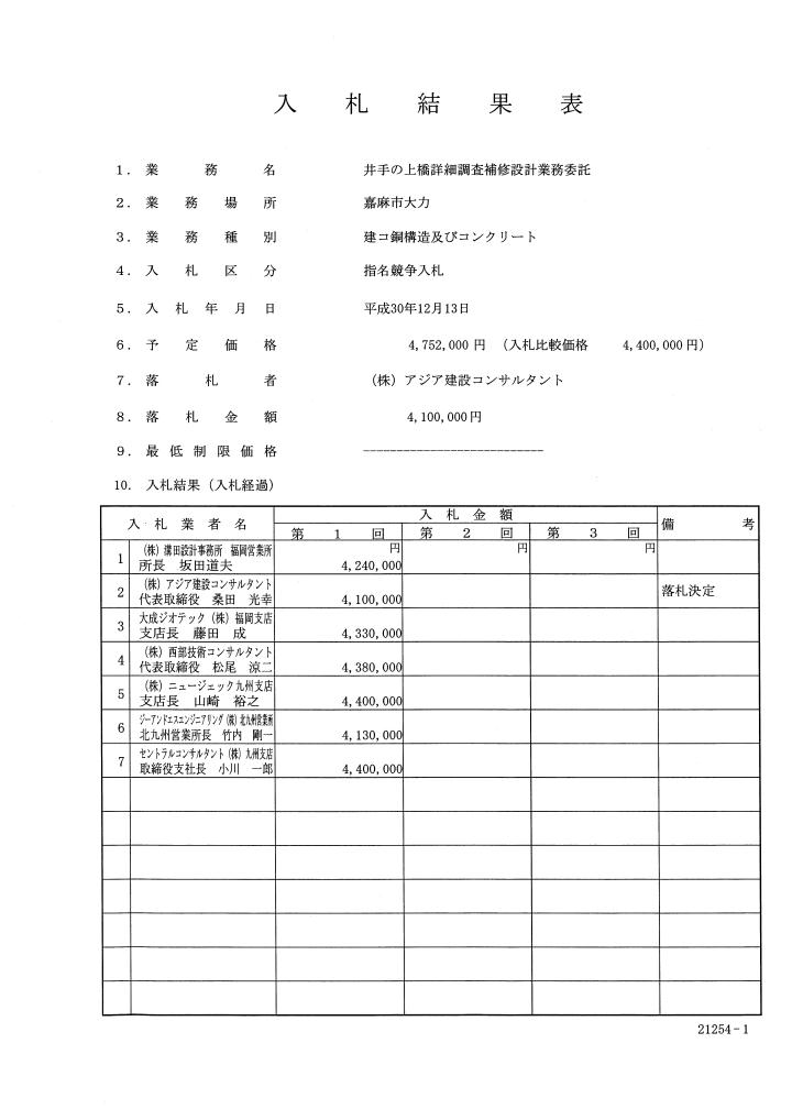 井手の上橋詳細調査補修設計業務委託