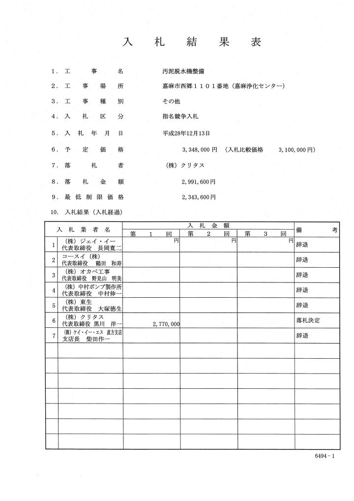 汚泥脱水機整備