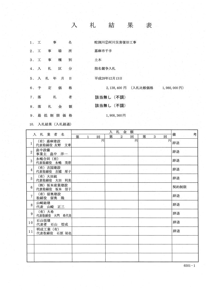 蛇渕川(2)河川災害復旧工事