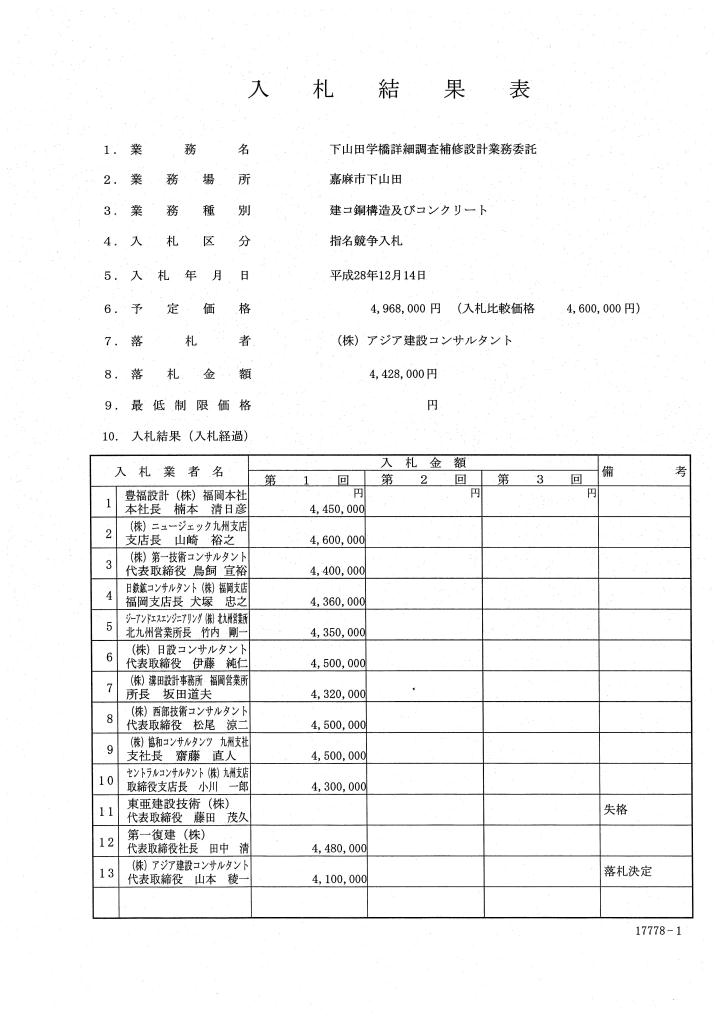 下山田学橋詳細調査補修設計業務委託