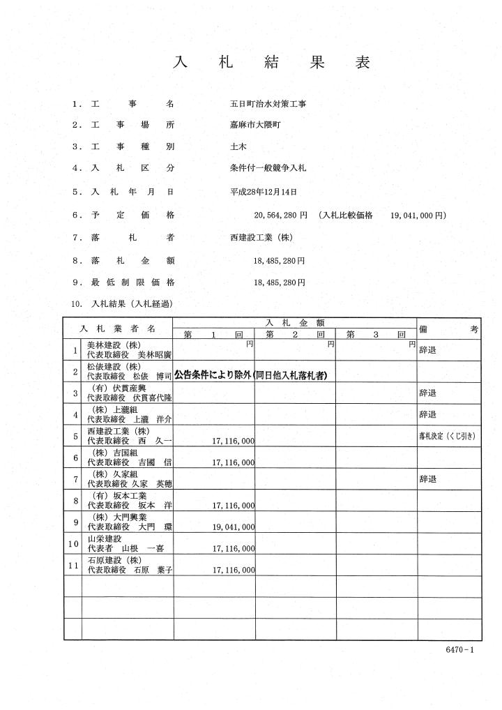 五日町治水対策工事