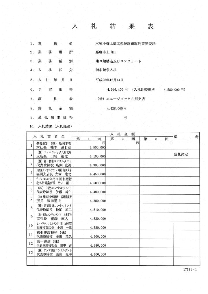 木城小橋上部工架替詳細設計業務委託