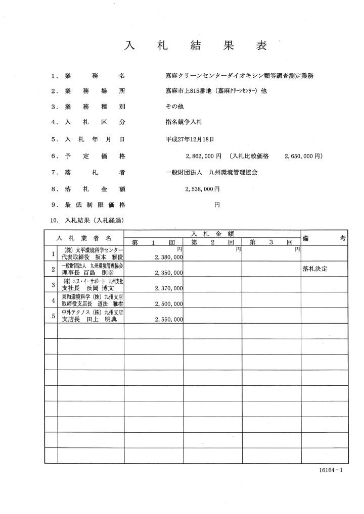 嘉麻クリーンセンターダイオキシン類等調査測定業務