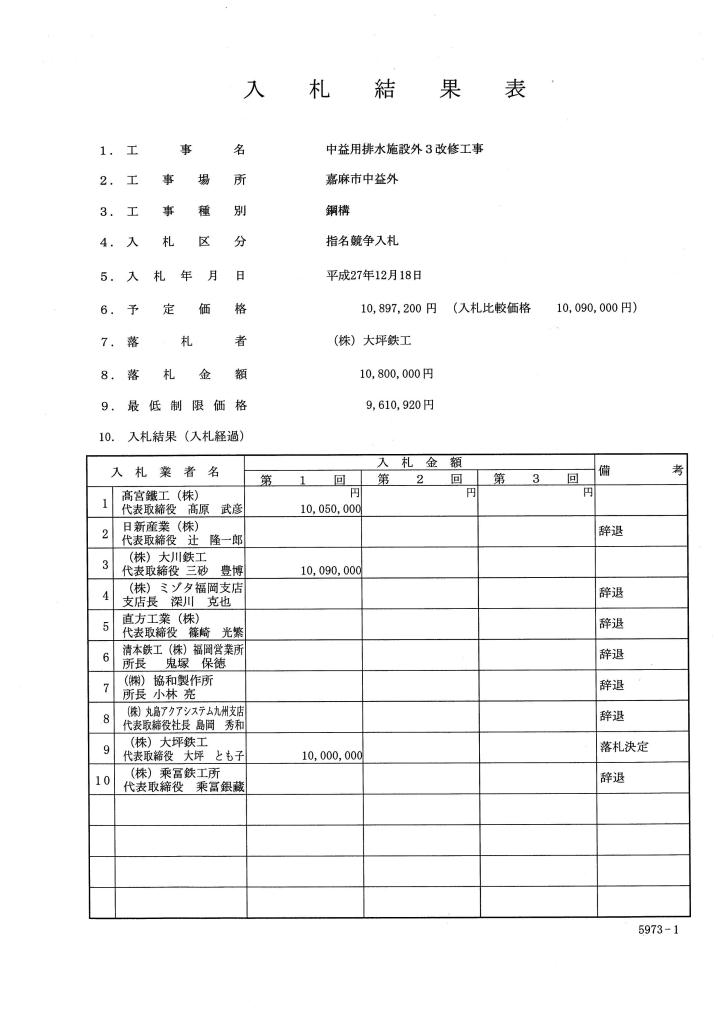 中益用排水施設外3改修工事