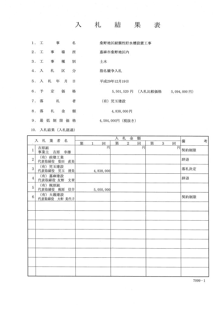 桑野地区耐震性貯水槽設置工事