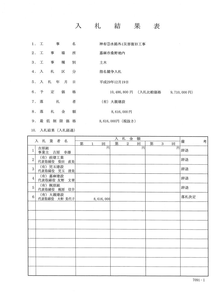 神有(3)水路外1災害復旧工事