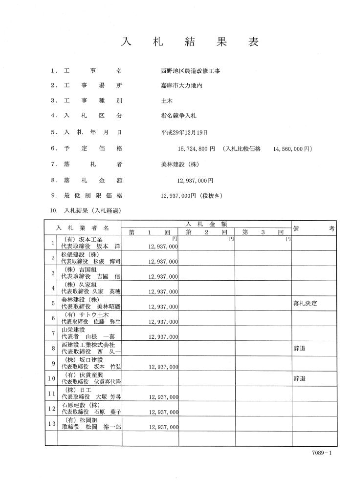 西野地区農道改修工事