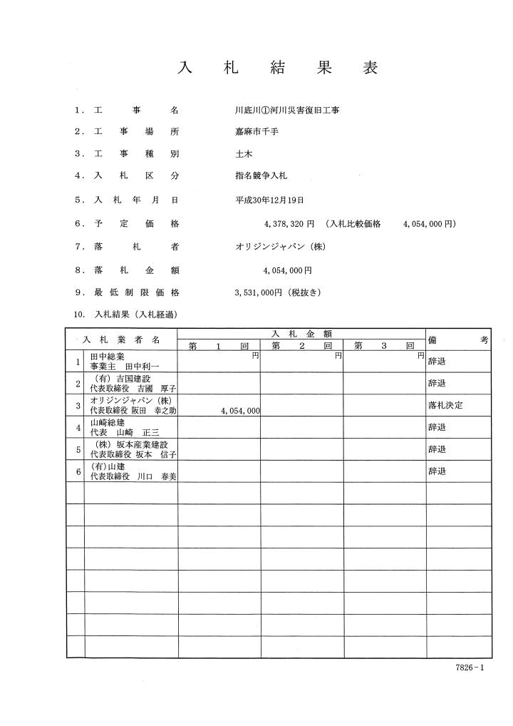 川底川(1)河川災害復旧工事