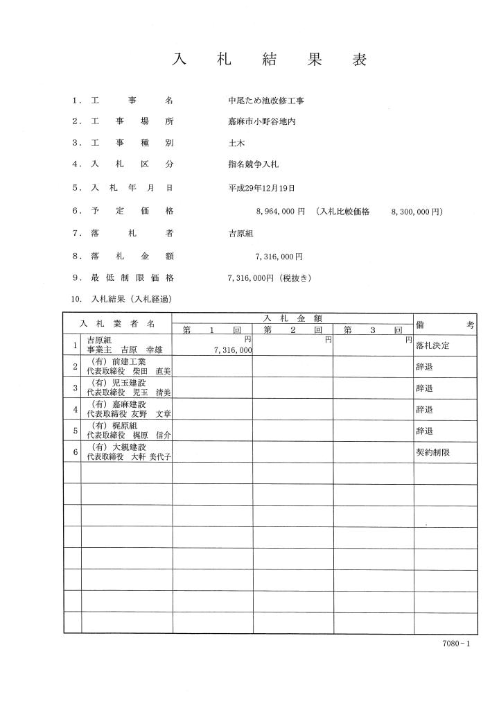 中尾ため池改修工事