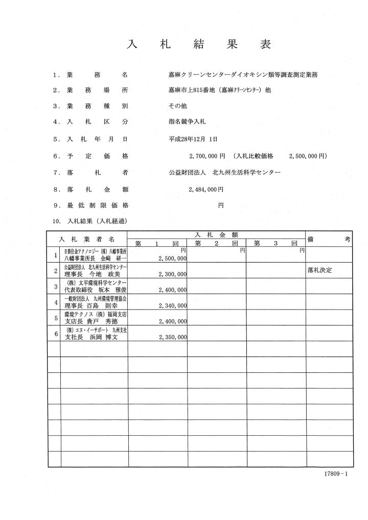 嘉麻クリーンセンターダイオキシン類等調査測定業務