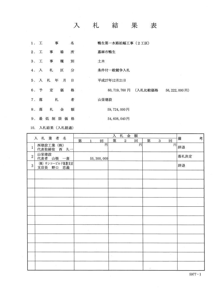 鴨生第一水路拡幅工事（2工区）